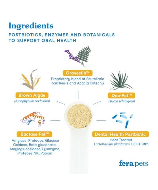 Health Supplements