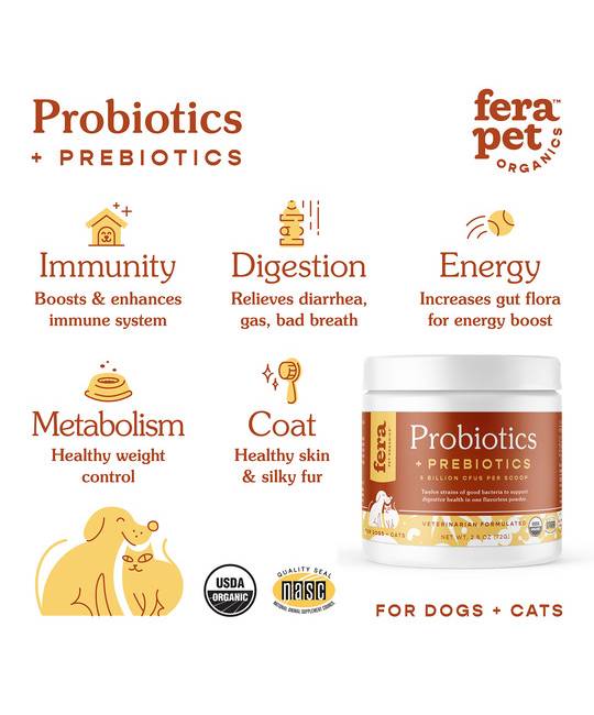 Health Supplements