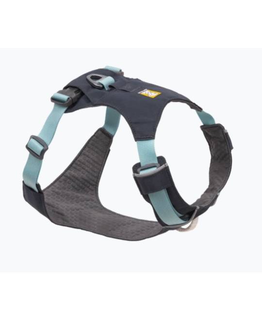 Harnesses