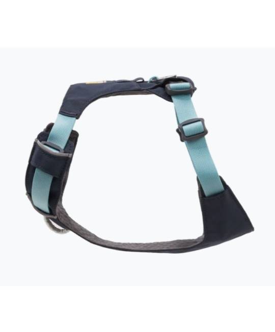 Harnesses