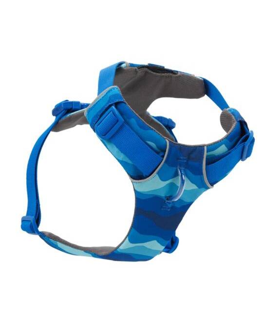 Harnesses