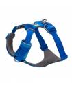 Harnesses