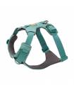 Harnesses
