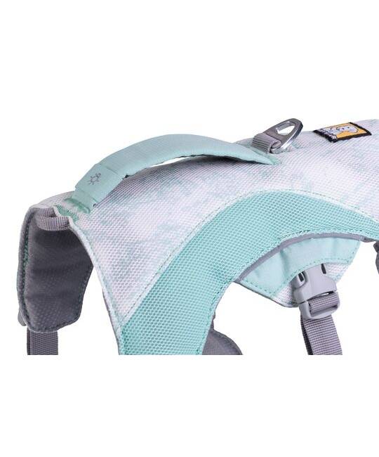 Harnesses