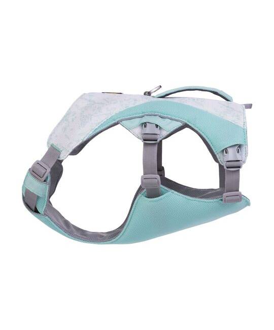 Harnesses